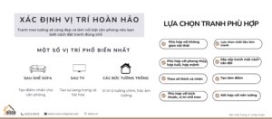 Cách lựa chọn tranh phù hợp